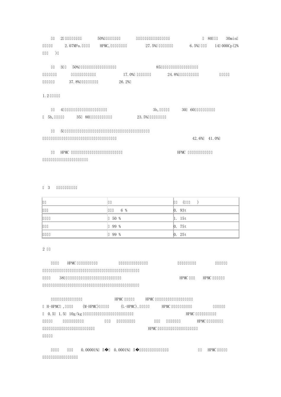 羟丙基甲基纤维素的生产工艺及应用_第2页