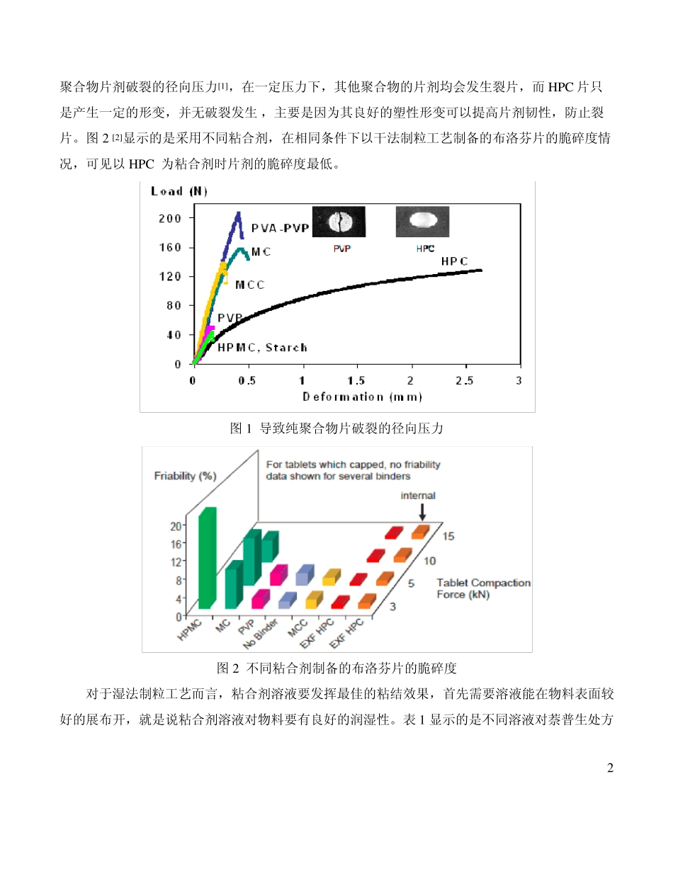 羟丙基纤维素_第2页