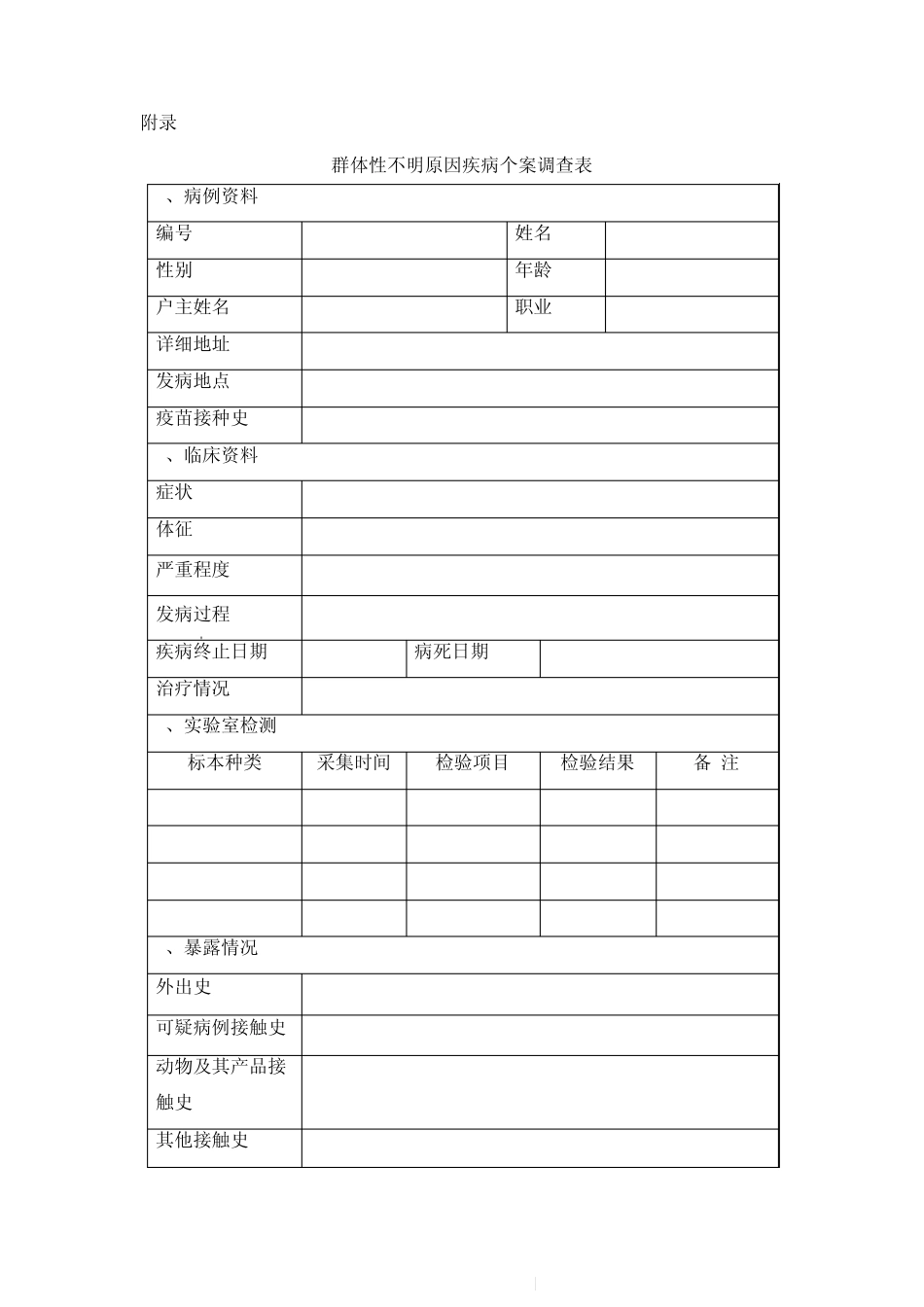 群体性不明原因疾病应急处置技术流程图_第2页