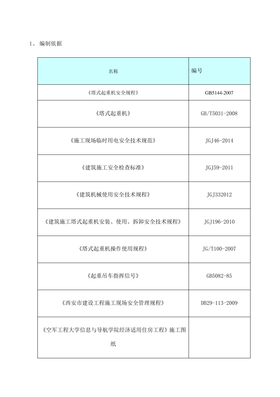 群塔作业施工方案群塔作业方案_第1页