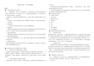 群落生态学复习提纲