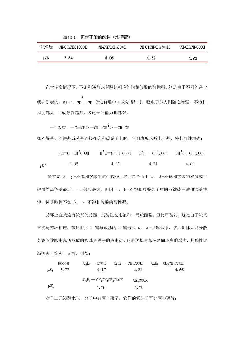 羧酸酸性比较_第2页