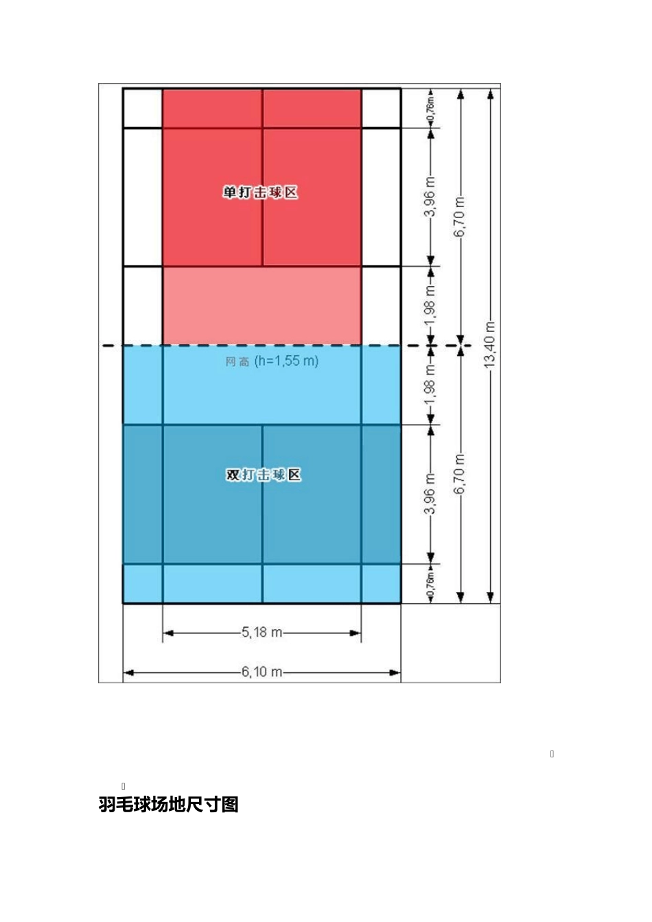 羽毛球和篮球场地尺寸_第2页