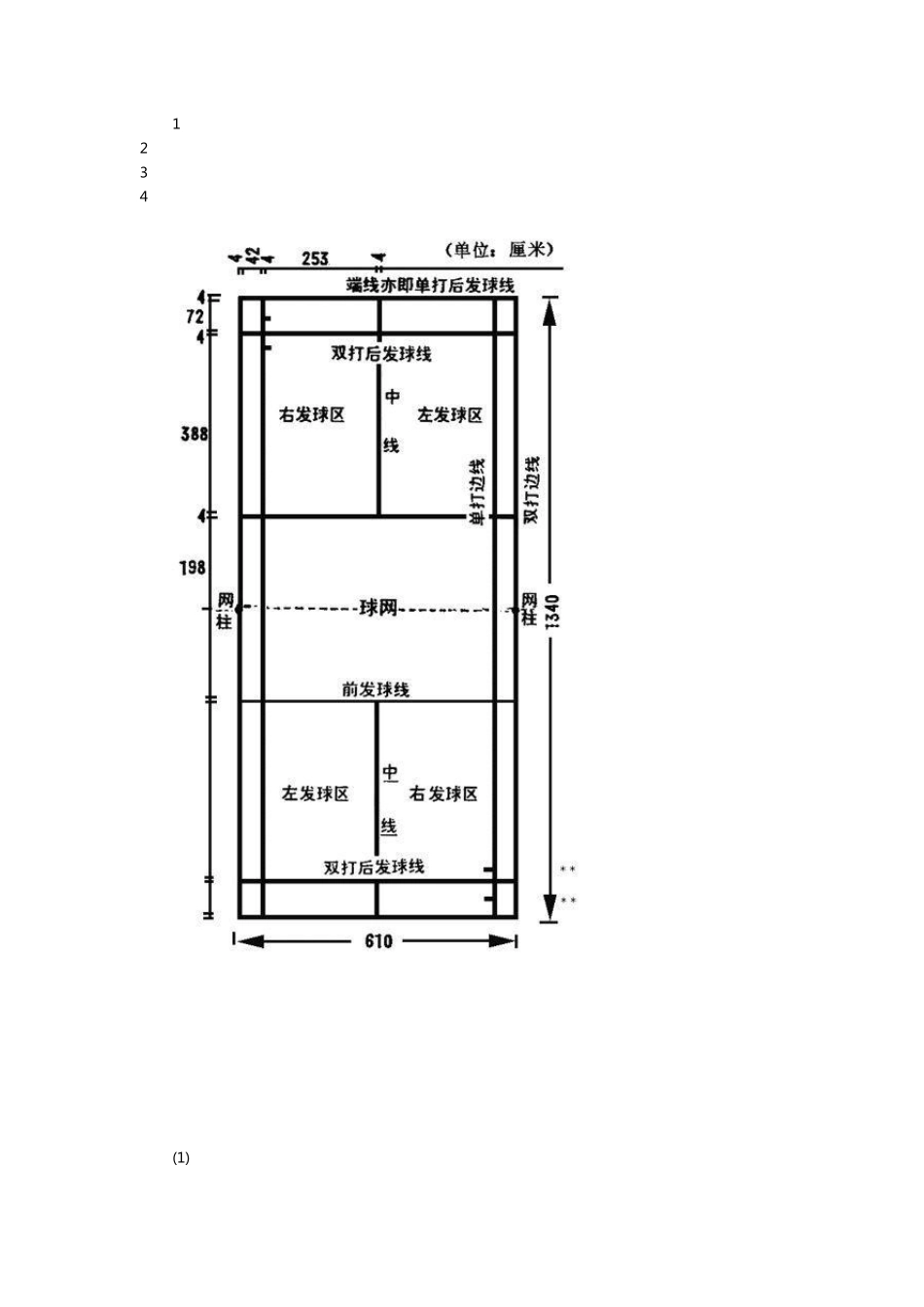 羽毛球和篮球场地尺寸_第3页