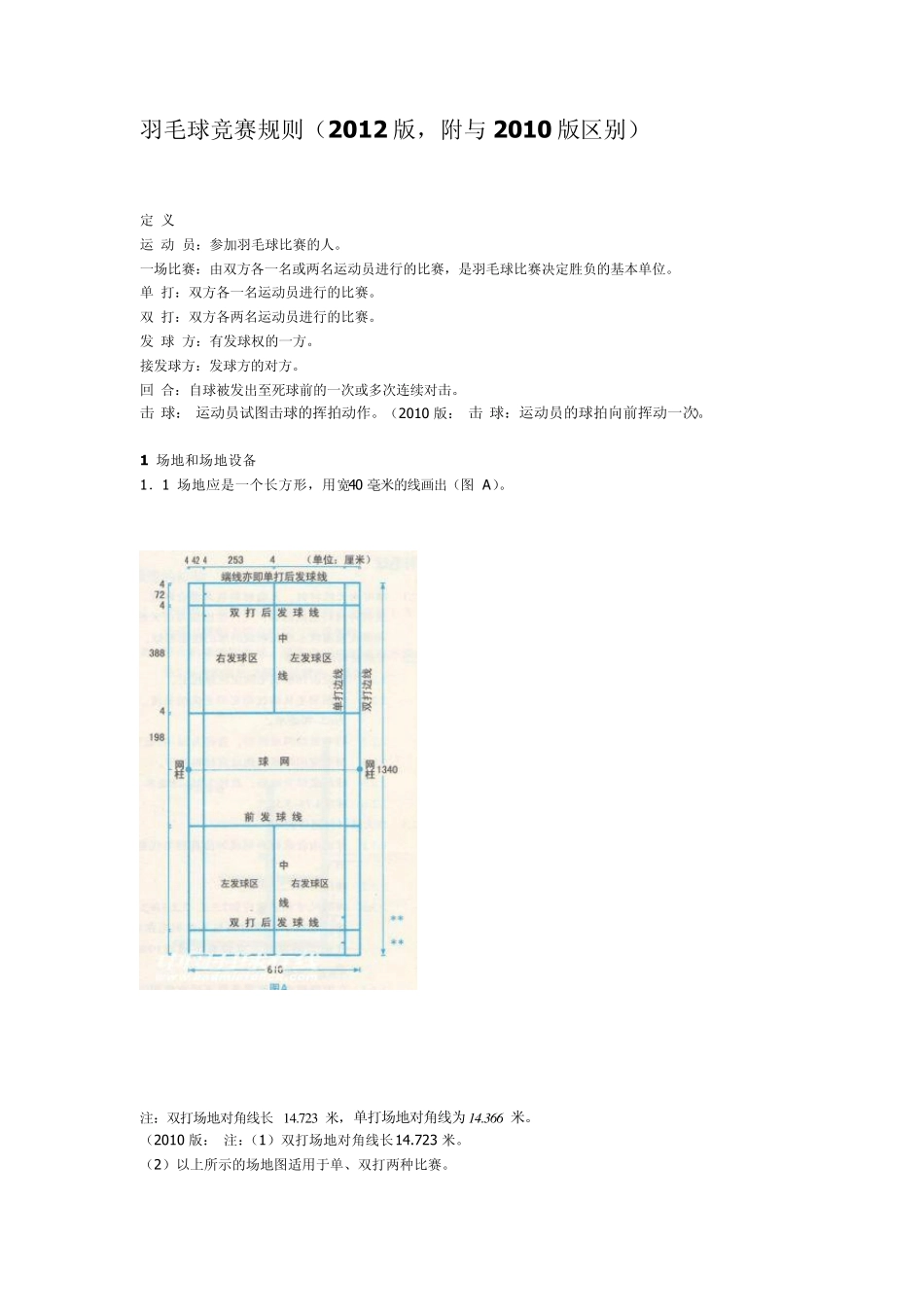 羽毛球场地及比赛规则_第2页