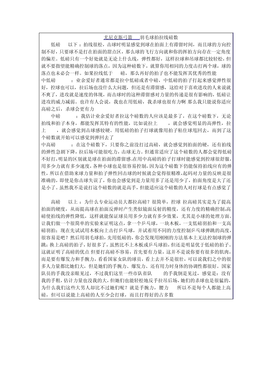 羽毛球拍、线等知识_第1页