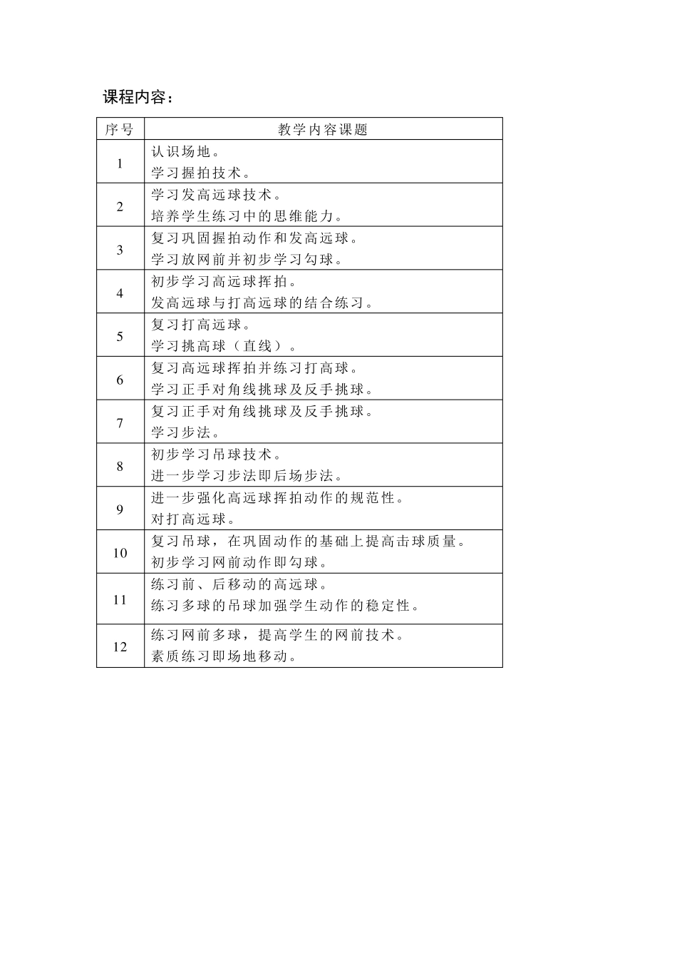 羽毛球教学计划及教案_第2页