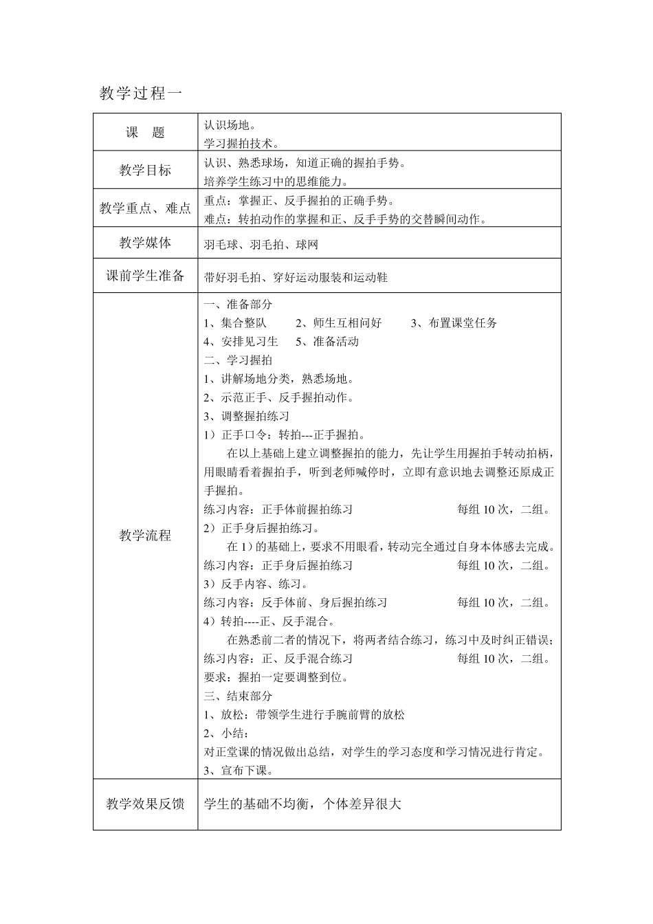 羽毛球教学计划及教案_第3页