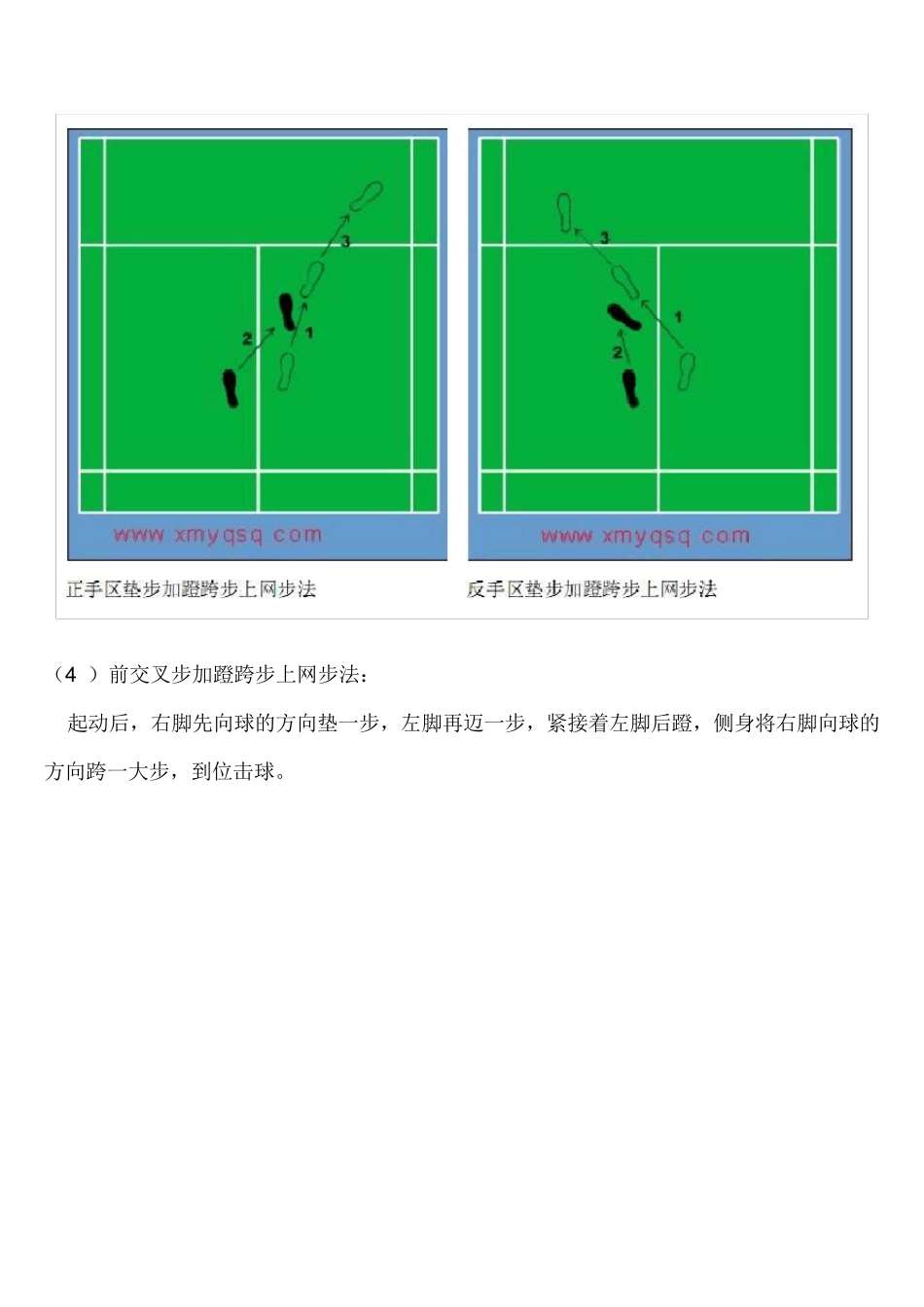 羽毛球步法大全_第3页