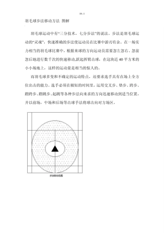 羽毛球步法移动方法