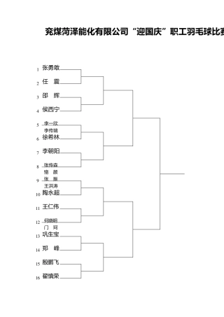 羽毛球比赛对阵表