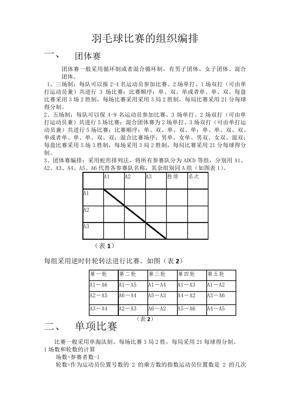 羽毛球比赛的组织编排_第1页
