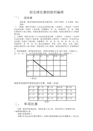 羽毛球比赛的组织编排
