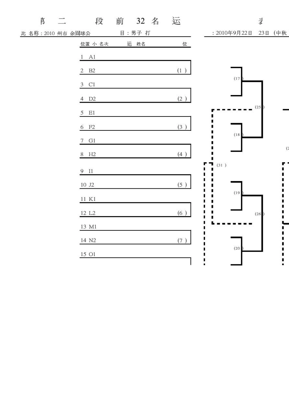 羽毛球淘汰赛对阵表_第1页