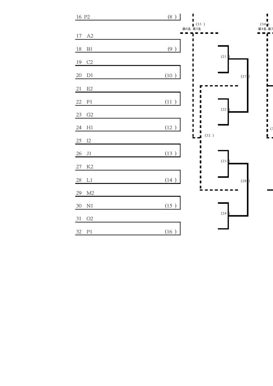 羽毛球淘汰赛对阵表_第2页