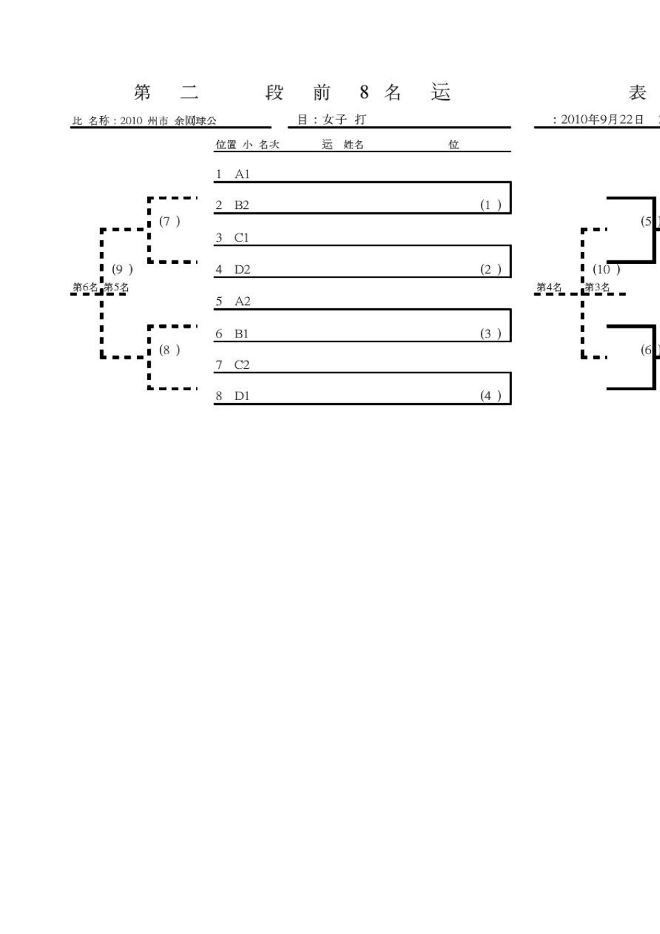 羽毛球淘汰赛对阵表_第3页