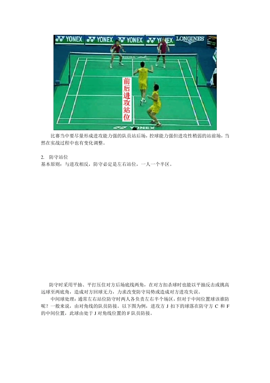 羽毛球男双配合基本站位图解_第2页