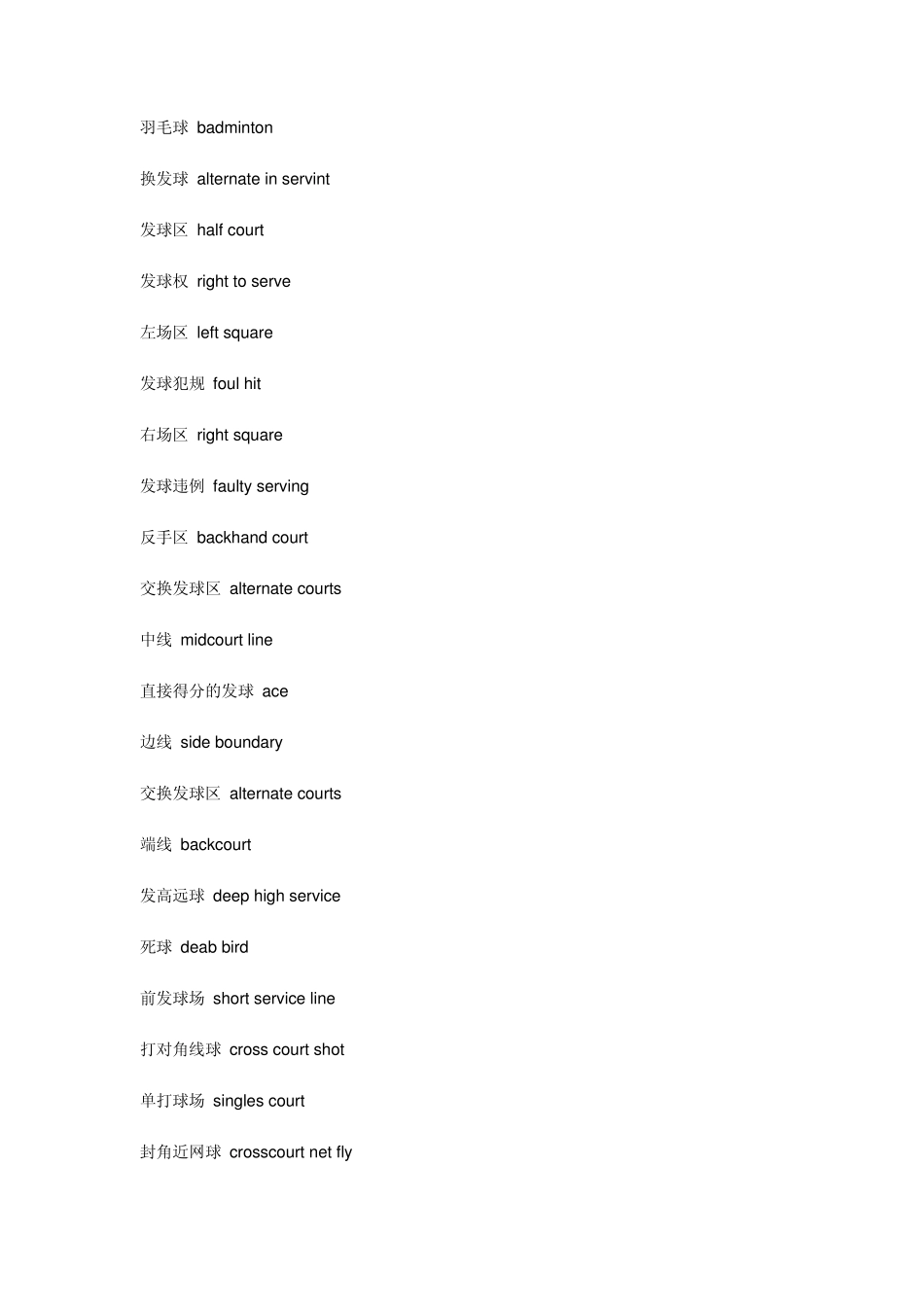 羽毛球相关术语英文_第1页