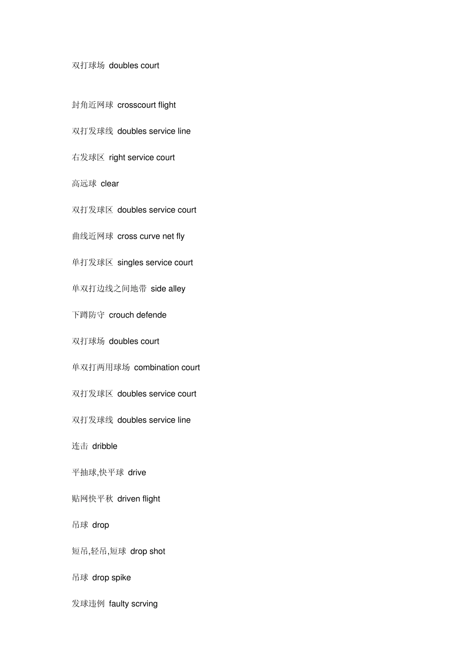 羽毛球相关术语英文_第2页