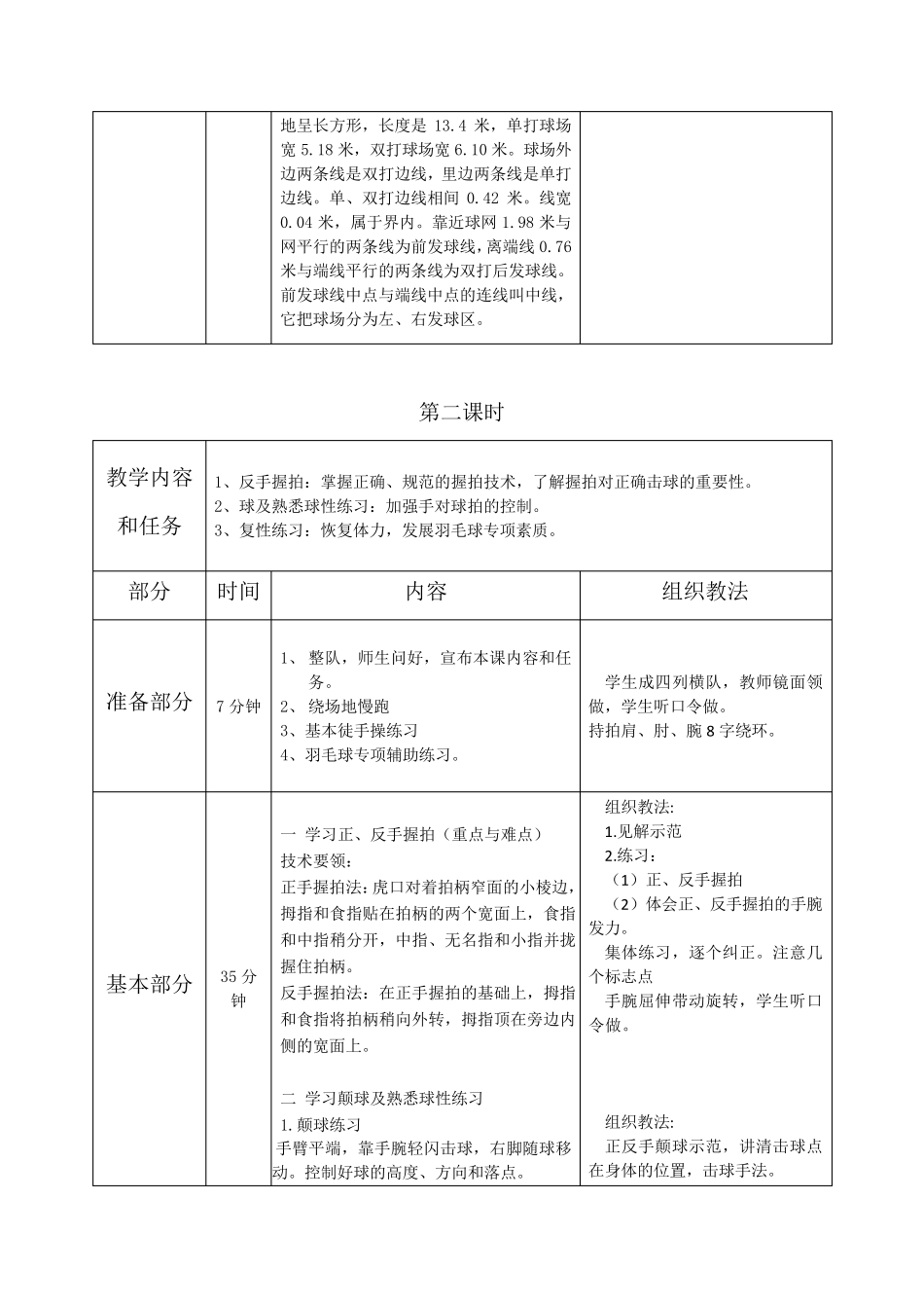 羽毛球社团教案_第2页