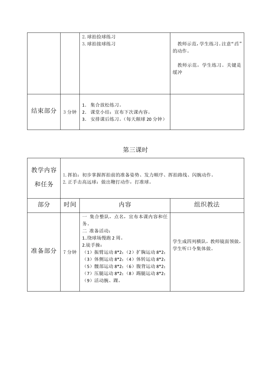 羽毛球社团教案_第3页