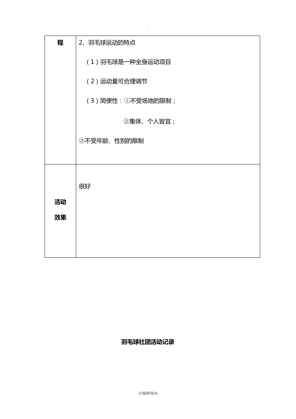 羽毛球社团活动记录_第2页