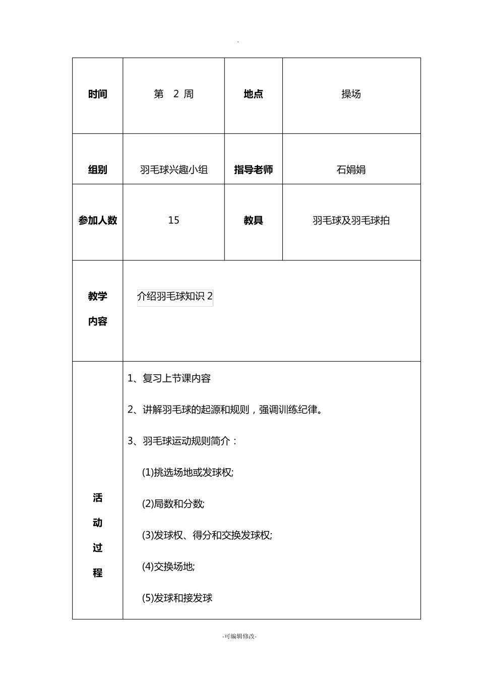 羽毛球社团活动记录_第3页