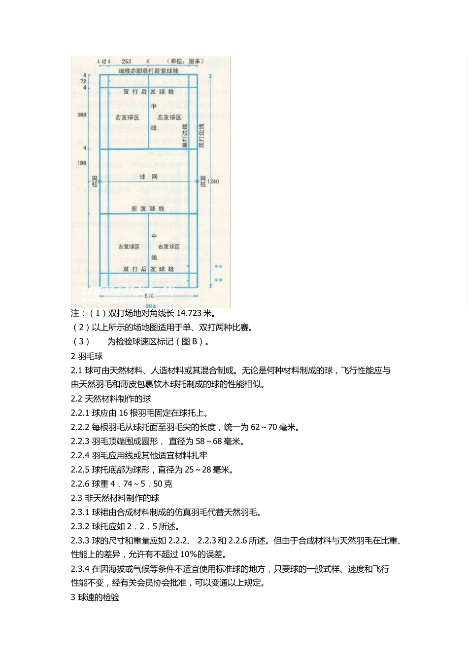 羽毛球竞赛规则2010_第2页