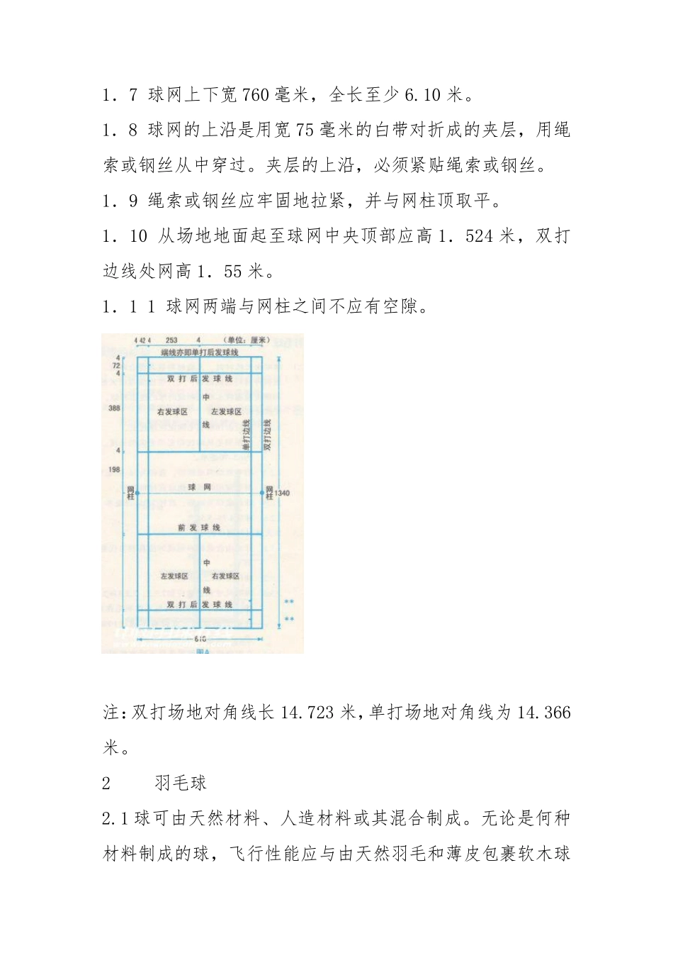 羽毛球竞赛规则2015_第2页