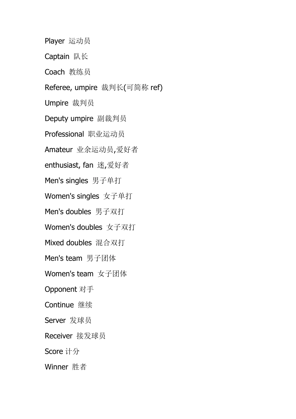 羽毛球英语词汇_第1页
