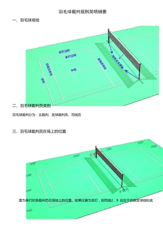 羽毛球裁判规则(图文并茂,新手善任)