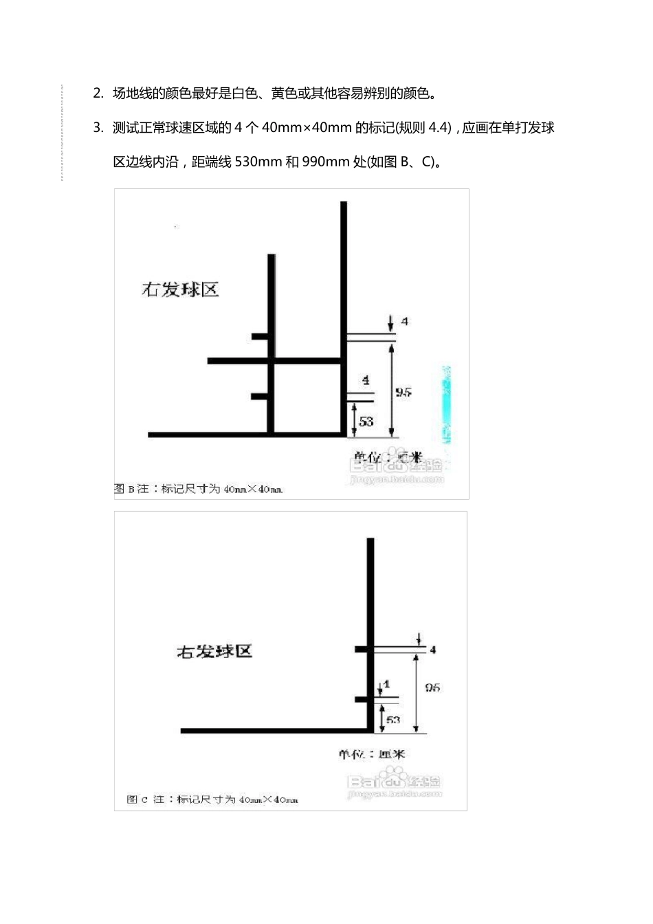 羽毛球规则图解_第2页
