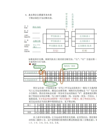 羽毛球记分表使用方法