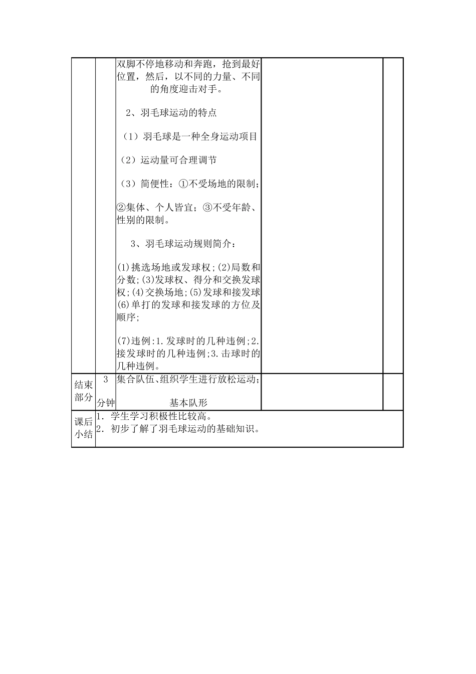 羽毛球课程教案全_第2页