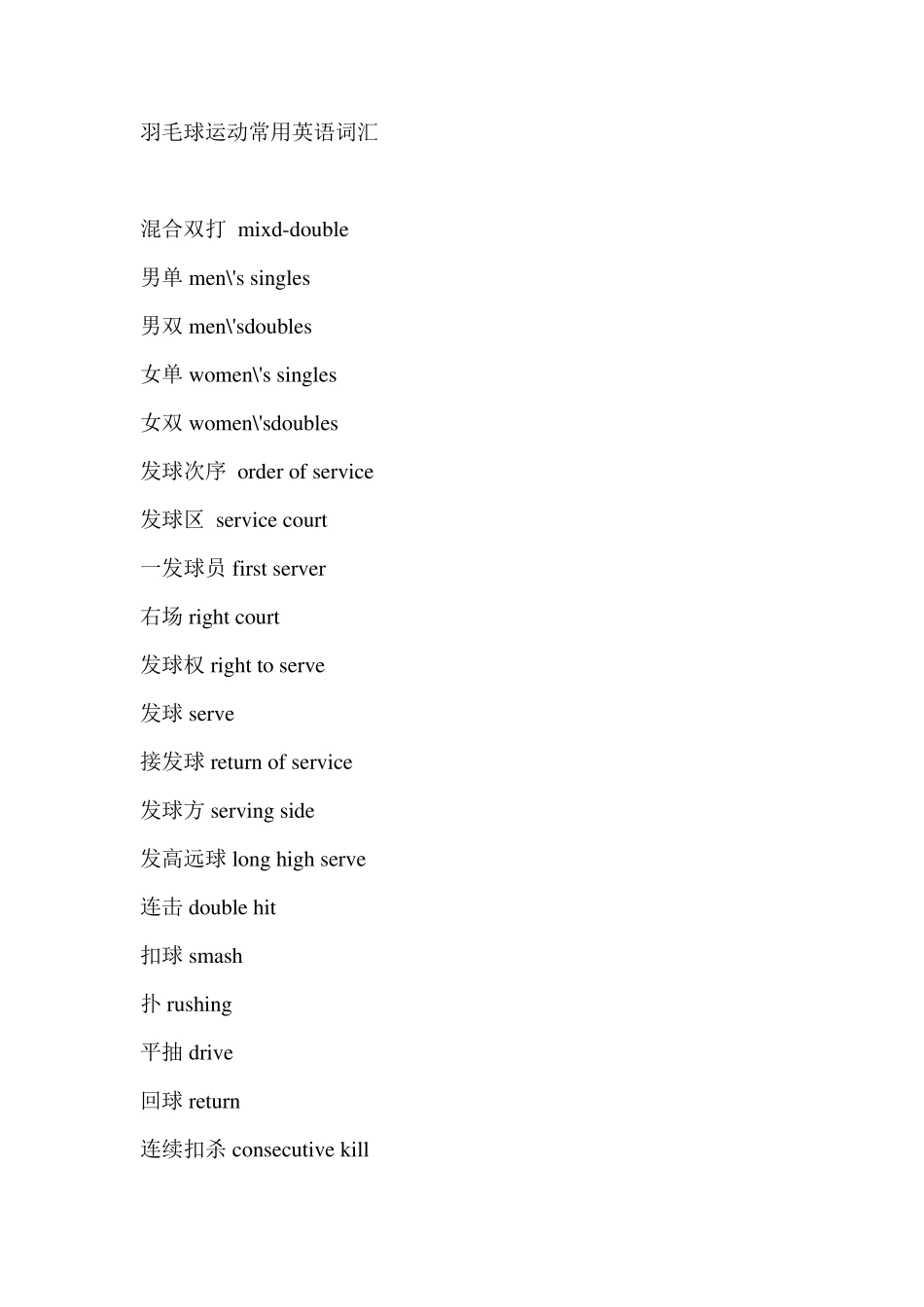 羽毛球运动常用英语词汇_第1页