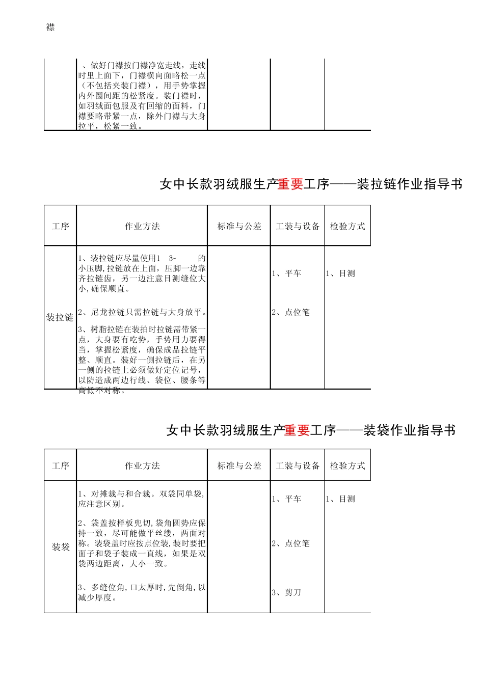 羽绒服作业指导书_第2页