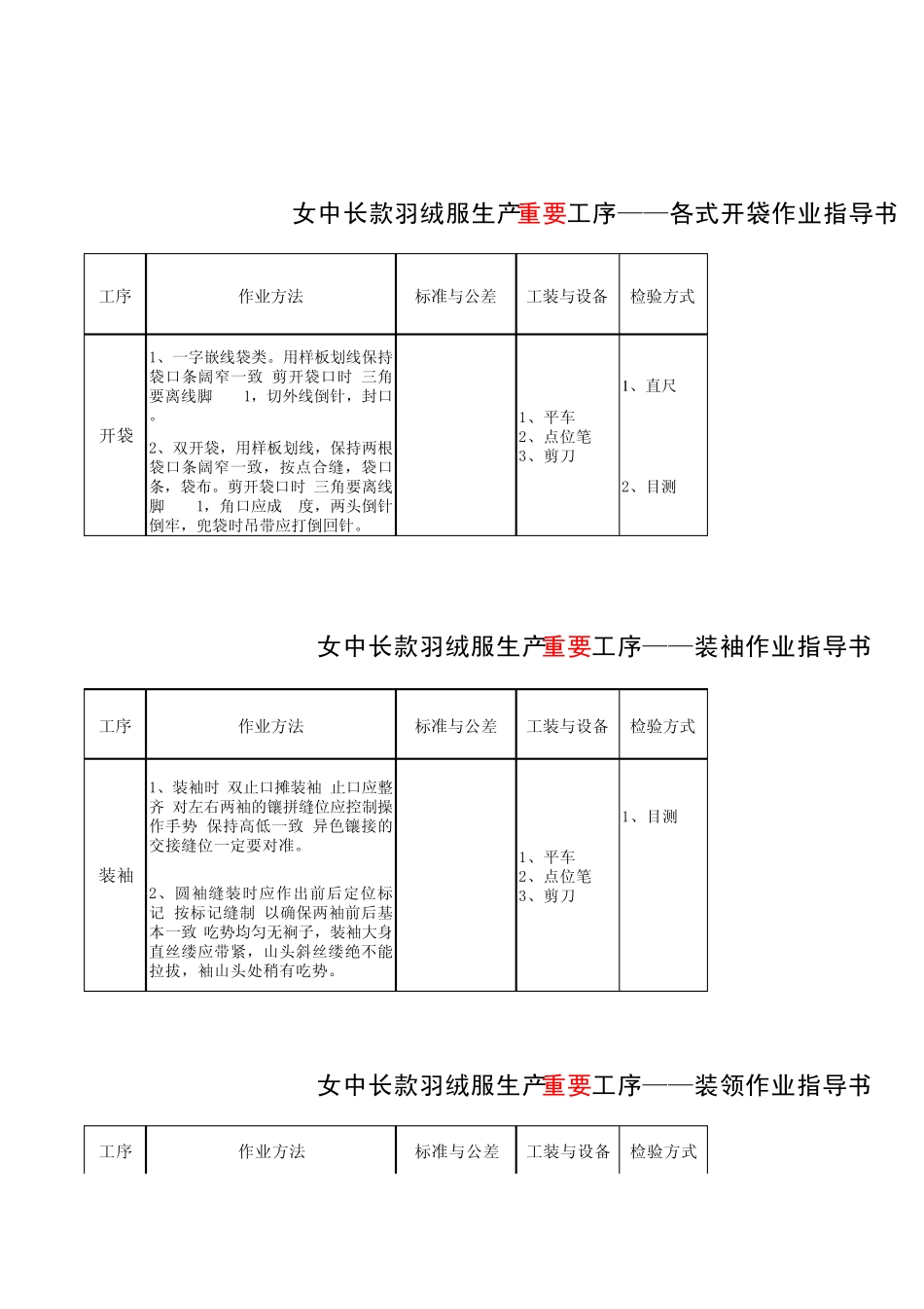 羽绒服作业指导书_第3页