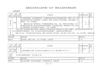 翁源县龙英幼儿园申报广东省一级幼儿园评估指标说明
