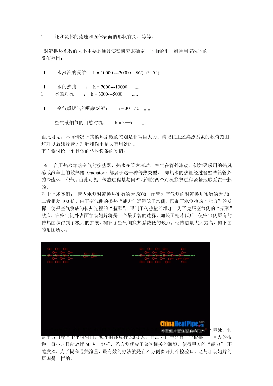 翅片管和热管系列讲座1_第2页