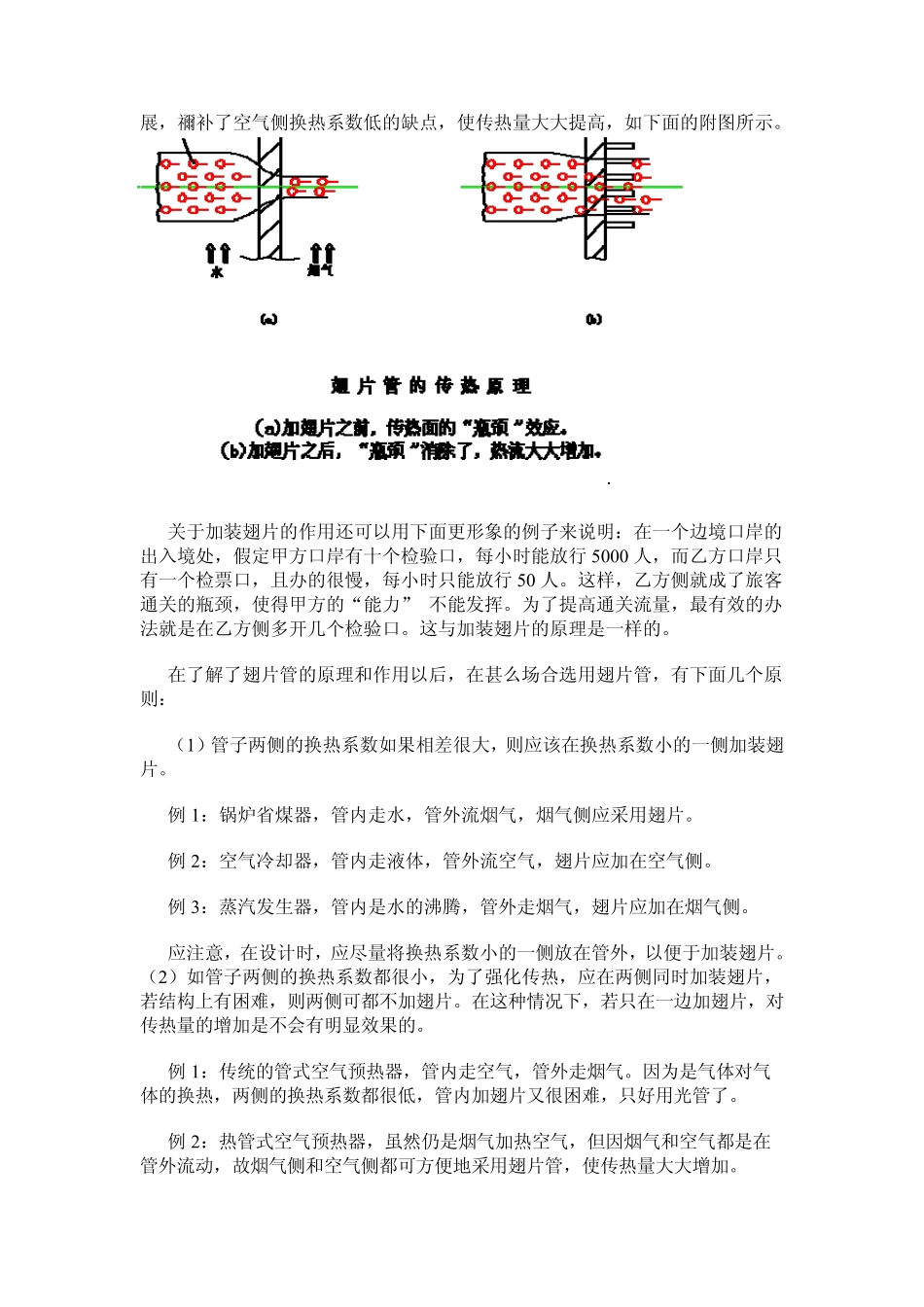 翅片管换热器技术讲座_第3页