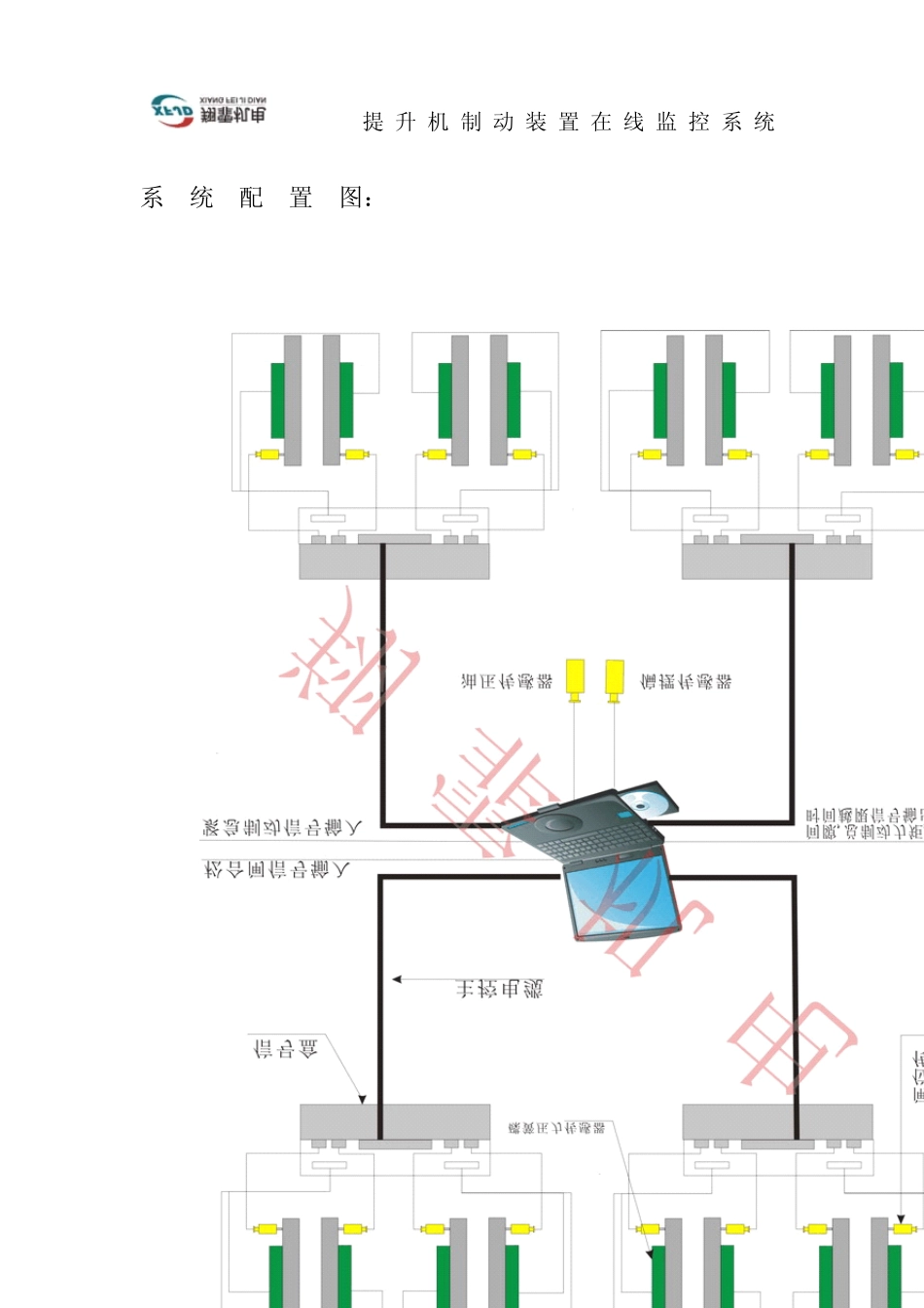 翔霏盘型制动器在线监测系统技术方案_第3页