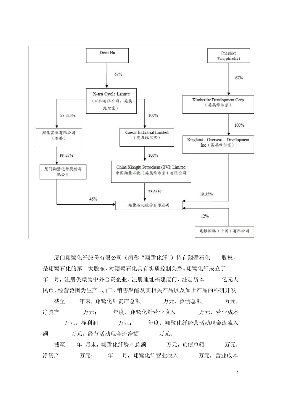 翔鹭石化概况_第2页