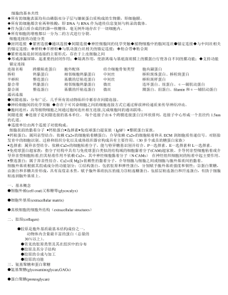 翟中和细胞生物学笔记