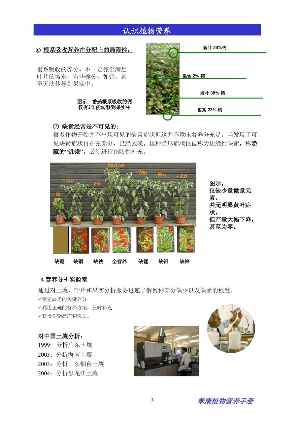 翠康植物营养手册_第3页