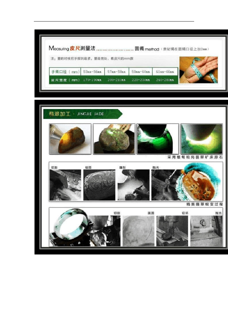 翡翠知识图解以及翡翠的质量鉴别_第3页
