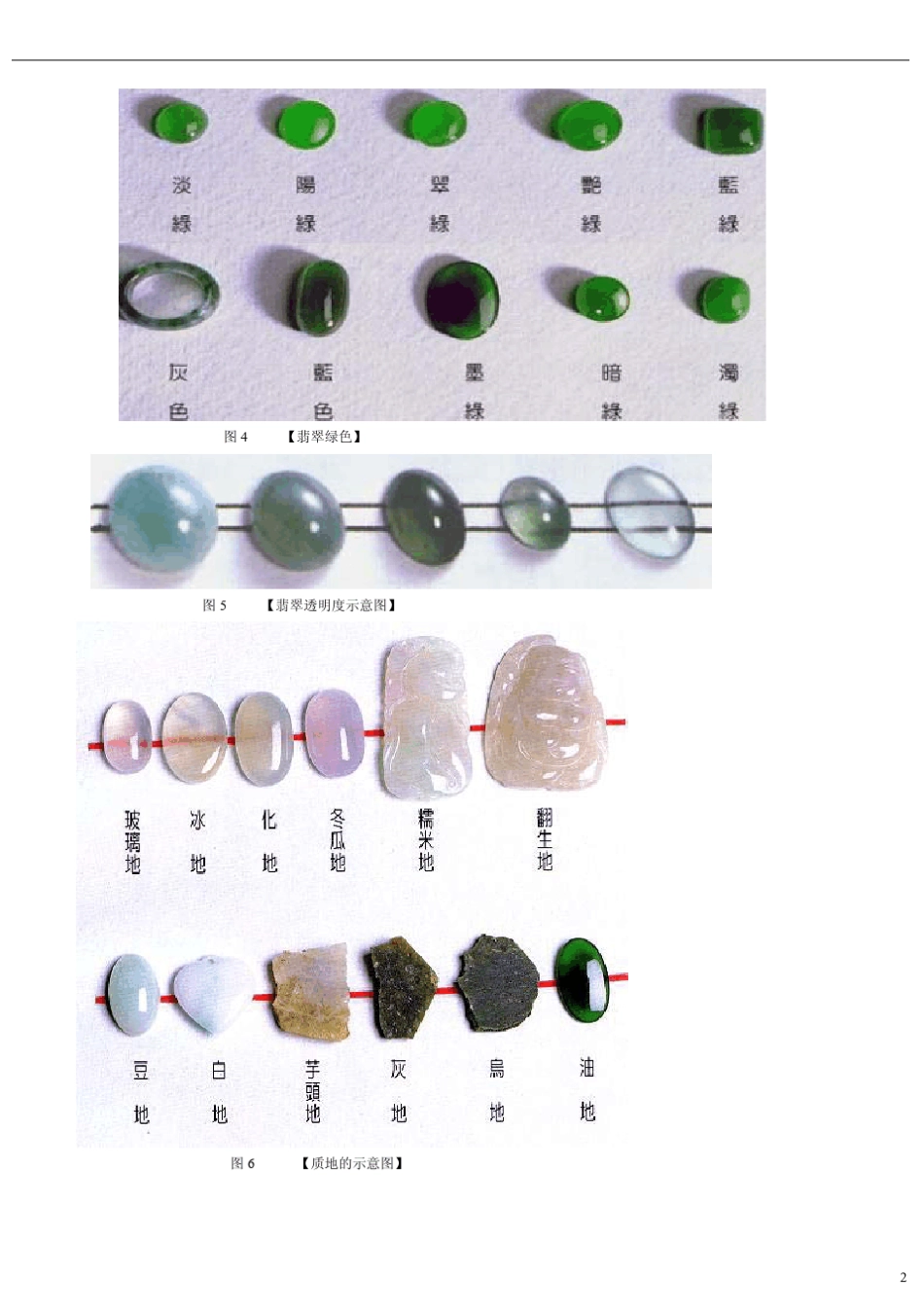 翡翠知识大全_第2页