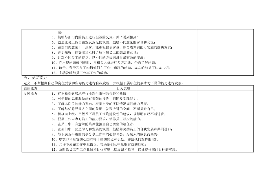 翰威特胜任能力模型_第3页