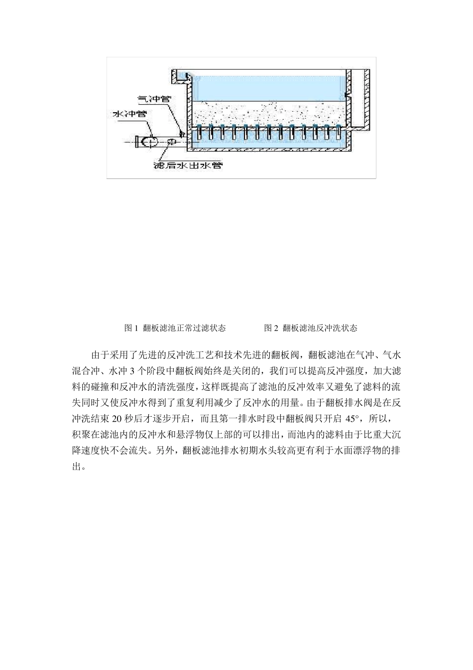 翻板滤池的工艺流程_第2页