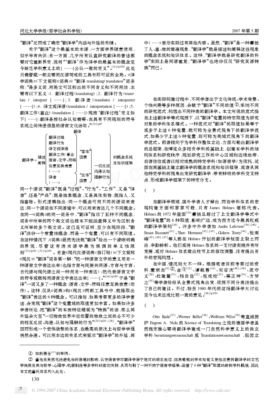 翻译学的名与实_第2页