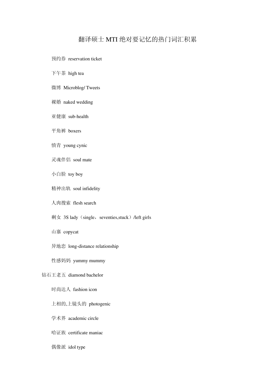 翻译硕士MTI绝对要记忆的热门词汇积累_第1页